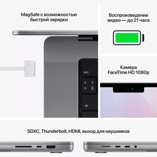 Apple MacBook Pro 16” Space Gray 2021 (MK193)