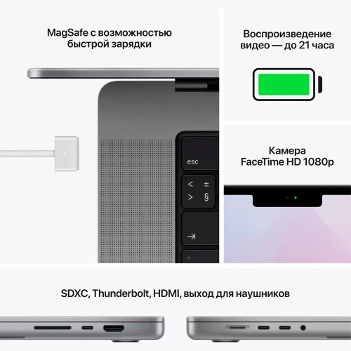 Apple MacBook Pro 16" Space Gray 2021 (Z14X000HQ)