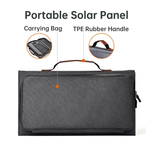 Портативна сонячна зарядна станція Choetech 36W Black