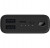 Xiaomi Mi 3 Ultra Compact 22.5W 10000 mAh Black (BHR4412GL)