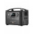 EcoFlow RIVER Pro