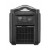 EcoFlow RIVER Pro