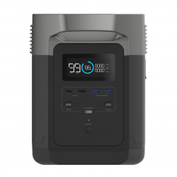 EcoFlow DELTA (International version)