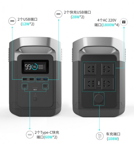 EcoFlow DELTA 2 (International version)