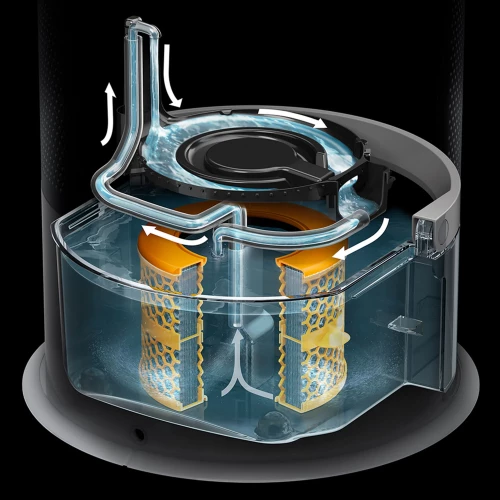 Очищувач повітря/Зволожувач повітря Dyson Purifier Humidify + Cool Formaldehyde PH04 White/Gold (379491-01)