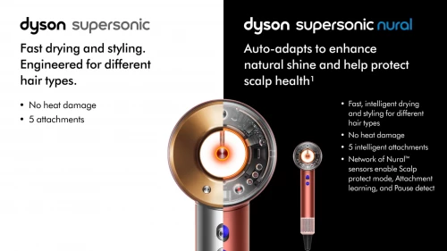 Фен Dyson Supersonic HD16 Nural Strawberry Bronze/Blush Pink + Box (561725-01)