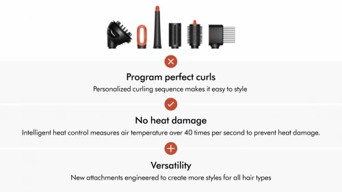 Стайлер Dyson Airwrap i.d. Multi-Styler and nd Dryer Curly to Coily Vinca Blue/Topaz (533759-01)