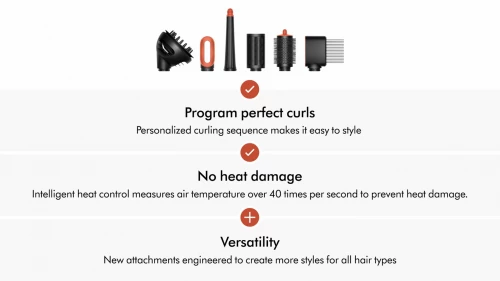 Стайлер Dyson Airwrap i.d. Multi-Styler and Dryer Curly to Coily Red Velvet/Gold (596928-01)