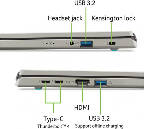 Acer Aspire Vero AV16-51P-7063 (NX.KU4AA.002)