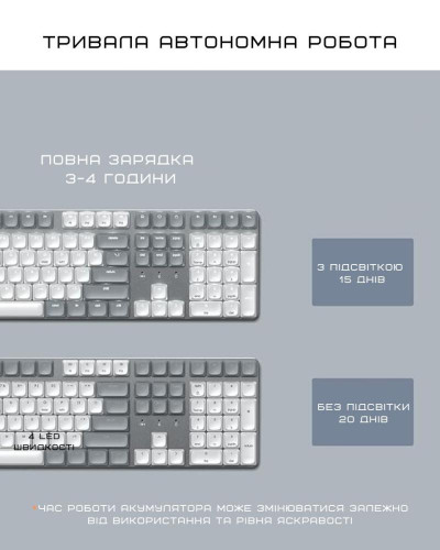 Клавіатура Satechi SM3 Slim Mechanical Backlit Bluetooth Keyboard Light (ST-KSM3LT-EN)