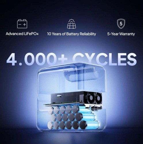 BLUETTI Elite 100 V2 (P-EL100V2-EU-GY-BL-010)