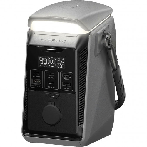 EcoFlow TRAIL Plus 300 DC