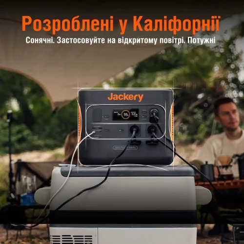 Зарядна станція Jackery Explorer 2000 Pro (PB930999)