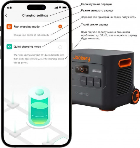 Зарядная станция Jackery Explorer 3000 Pro (70-3000-EUOR01)