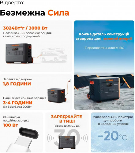 Зарядная станция Jackery Explorer 3000 Pro (70-3000-EUOR01)