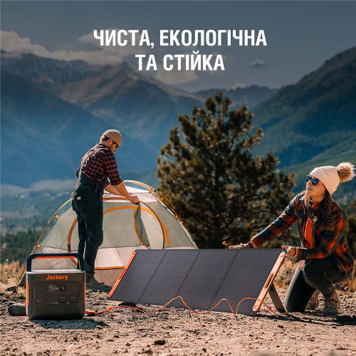 Зарядна станція Jackery Explorer 1500 Pro
