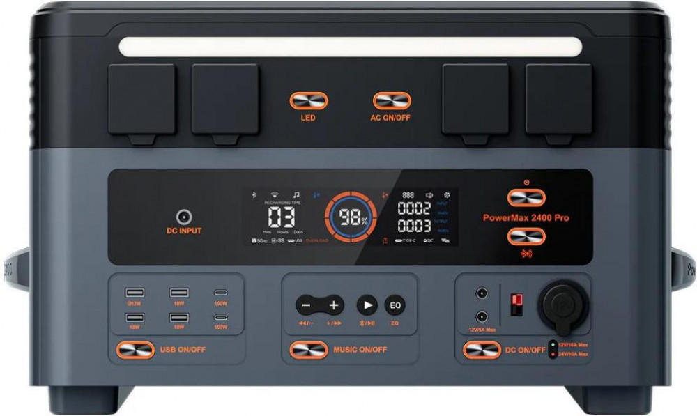 Blackview Oscal PowerMax 2400 Pro (2400W)