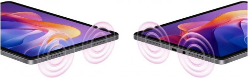 Xiaomi Redmi Pad 2 4/128GB Wi-Fi Graphite Gray (VHU5659EU) (UA)