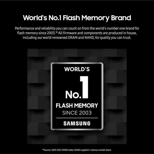 Samsung 256 GB PRO Ultimate microSD card (MB-MY256SA)