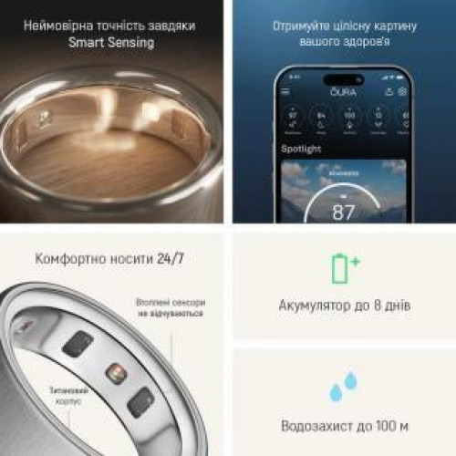 Oura Ring 4 Brushed Silver Size 11 (JZ90-54220-11)