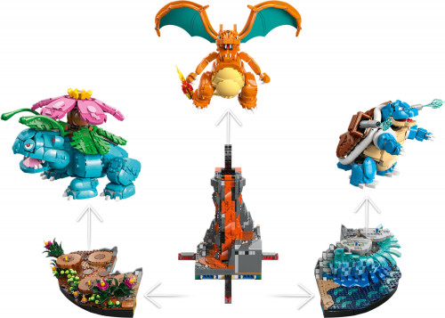 LEGO Pokemon Венузавр, Чарізард та Бластойз (72153)